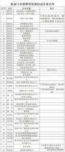 京东金融付款码优惠券(京东金融京东会员码)