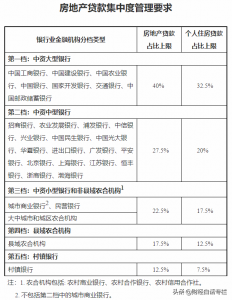二手房贷款利息计算器(二手房按揭贷款利息计算器)