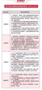 中山房贷计算器(中行房贷款计算器)