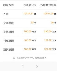 房贷还款明细计算器(房贷还款明细计算器计算公式)