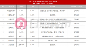 农行房贷计算(农行贷款 房贷计算)