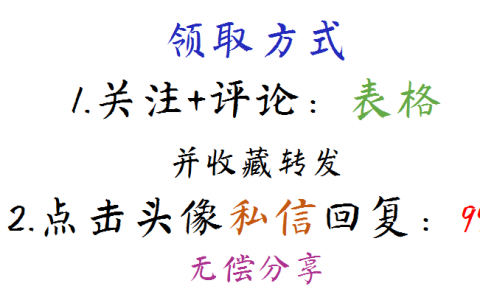 个税缴纳计算器(个税缴费计算器)