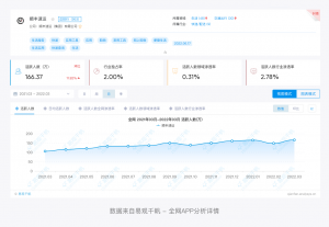 淘宝店铺优惠券怎么设置成二维码(淘宝优惠券二维码图片怎么使用)