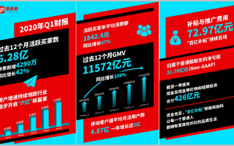 拼多多兑换优惠码(拼多多优惠码怎么用)