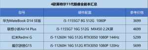 德国w家优惠码(德国w家怎么购买)