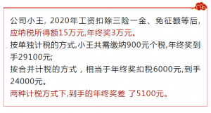 个税最新税率(个税最新税率表及速算扣除数)