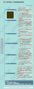 个人所得税速算扣除数(2022年个人所得税速算扣除数)