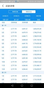 房贷计算器本金计算器(房贷利息本金计算器)