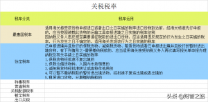 如何算个人所得税(个人所得税是如何算的)