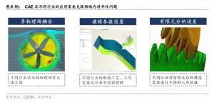 013商业房贷计算器(买房商业房贷计算器)"