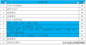 2014年个税税率表(2014年个人所得税税率表一览)插图7 014年个税税率表(2014年个人所得税税率表一览)"
