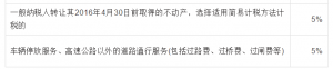 个税税率表2013(个税税率表2021速算扣除数)