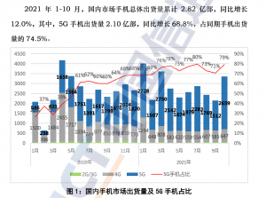 小米优惠码(小米优惠码有问题)