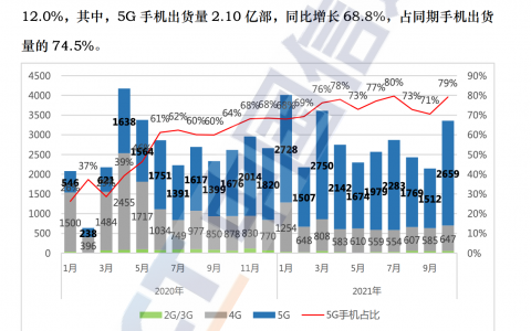 小米优惠码(小米优惠码有问题)
