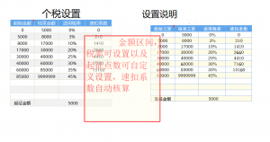 个税计算器在线(个税计算器在线2021)