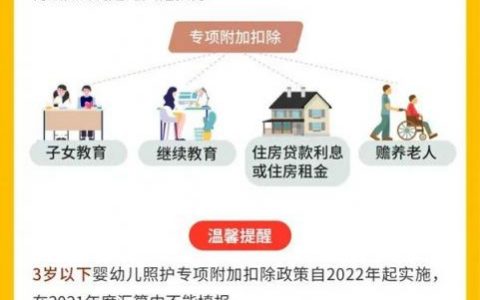 退个人所得税(退个人所得税有什么影响吗)
