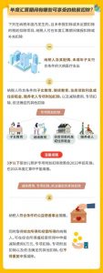 个人所得税怎么做账(单位代缴的个人所得税怎么做账)