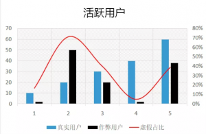 网易考拉优惠码(网易考拉优惠券兑换码)