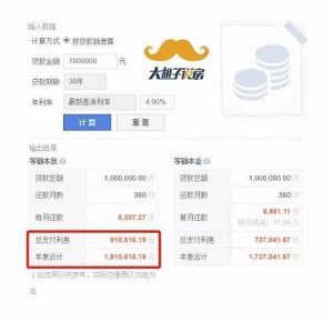 网贷房贷计算器(网贷贷款计算器在线)