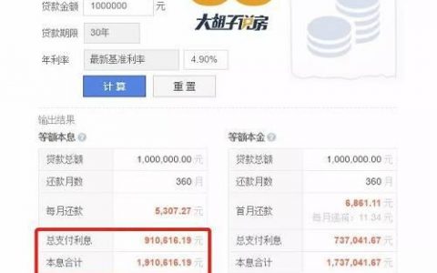 网贷房贷计算器(网贷贷款计算器在线)