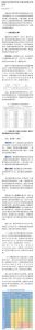 二套房贷计算器(二套房贷款计算器2017)