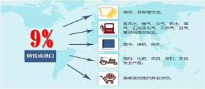 个税计算器2014(个税计算器2019计算器)