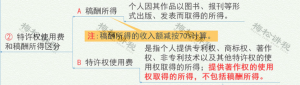 个税 新税率