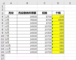个税的计算方法(个税的计算方法叫什么)
