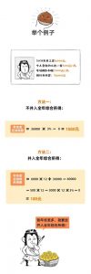 工资个人所得税怎么算(上海工资个人所得税怎么算)