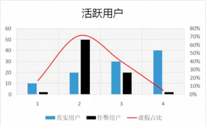 网易考拉优惠码(网易考拉优惠券兑换码)