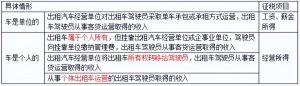 公务员个人所得税(公务员个人所得税其他扣除的其他)