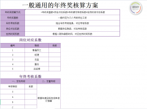个人所得税税计算器(个人是所得税计算器)