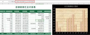 东莞个税计算器(东莞个税怎么计算方法)