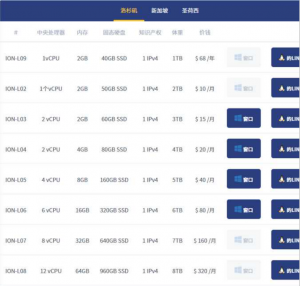 virmach优惠码(virmach优惠码2020)