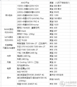 淘宝优惠券二维码贴图(淘宝扫码优惠券)插图1 淘宝优惠券二维码贴图(淘宝扫码优惠券)
