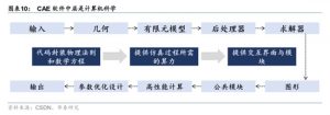 013商业房贷计算器(买房商业房贷计算器)"