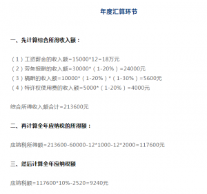 个税计算办法(个税计算的两种方法)