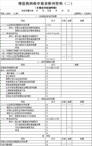 个人所得税表格(2022个人所得税表格)