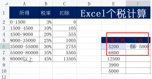 excel个税计算公式(excel个税计算公式 各级别扣税额怎么来的)