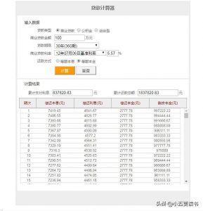 房贷计算本金(房贷计算本金和利息)