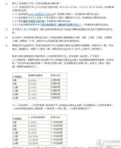 房贷分期付款计算器(房屋贷款分期计算器在线)