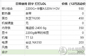 淘宝优惠券二维码贴图(淘宝扫码优惠券)插图4 淘宝优惠券二维码贴图(淘宝扫码优惠券)