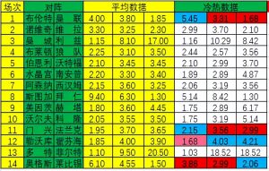 新浪房贷计算器(房贷计算器新浪财经)