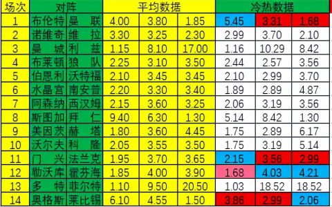 新浪房贷计算器(房贷计算器新浪财经)