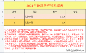 个税税率表对比(个个税税率表)