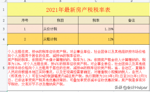 个税超额累进税率表(个税超额累进税率表2022)