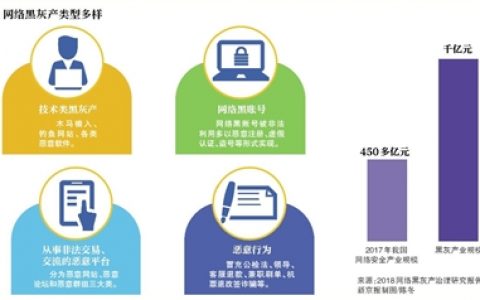 拼多多优惠券群二维码(拼多多领券微信群)
