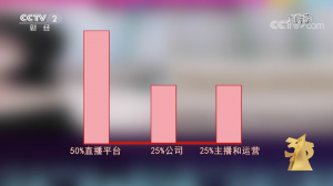 无锡个税计算器(无锡个人税后工资计算器)