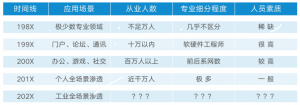 房伯乐房贷计算器(房贷计算器官网下载)