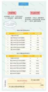 个人所得税奖金(个人所得税奖金计税方式选择找不到)